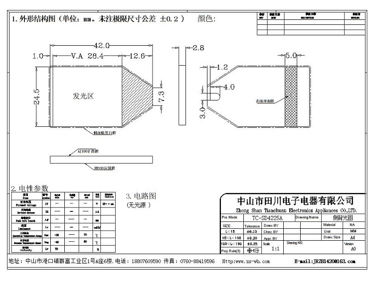 額溫槍段碼屏 額溫槍段碼屏